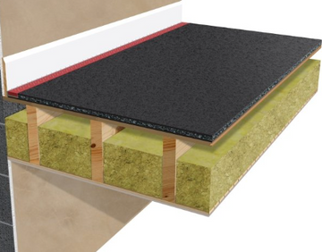 Underfloor Heating Insulation Boards: A Practical Guide