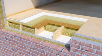 Floor Insulation Board Guide: What It Is and How It Works
