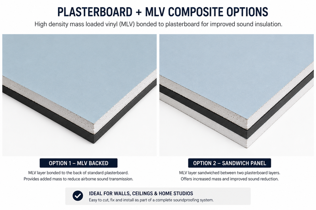 SPK 12.5mm SB Plasterboard + 5kg Barrier 1200mm x 1200mm