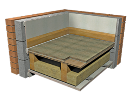 Isomass Monodeck Acoustic Floor Boards