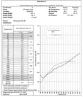 TANShield 50SA - Self Adhesive Acoustic Membrane — Soundproofing King