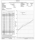 TANShield 100SA - Self Adhesive Acoustic Membrane — Soundproofing King