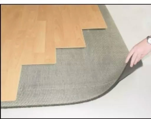 FloorLay 9 High Performance Acoustic Underlay — Soundproofing King