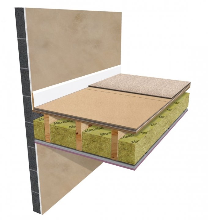 SRS Maxideck Edging Strip 25mm x 5/26mm