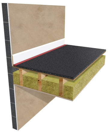 Acoustilay T&G MDF Overlay Board 9mm (1200 x 600mm)